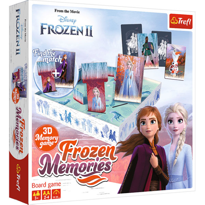 Memories. Frozen 2