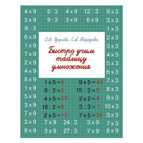 Быстро учим таблицу умножения