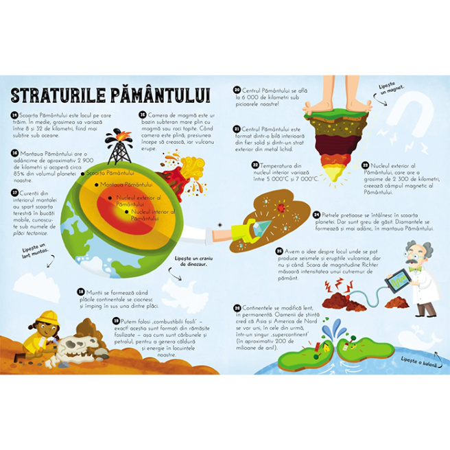 100 de curiozități despre planeta Pământ. Învață cu ajutorul autocolantelor
