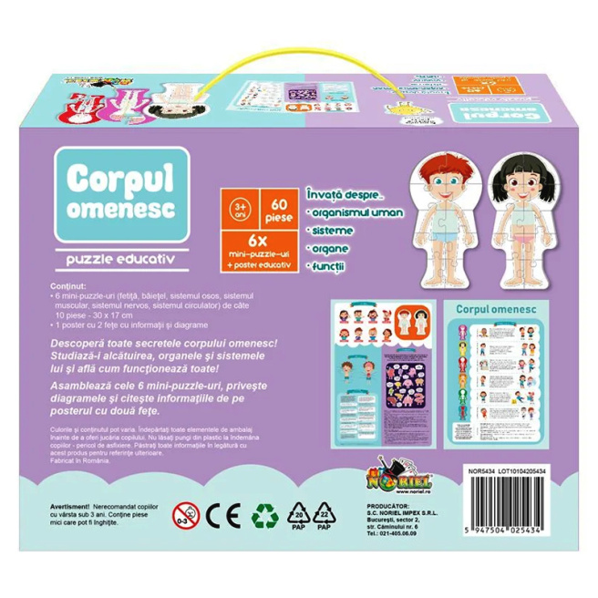 Corpul omenesc
