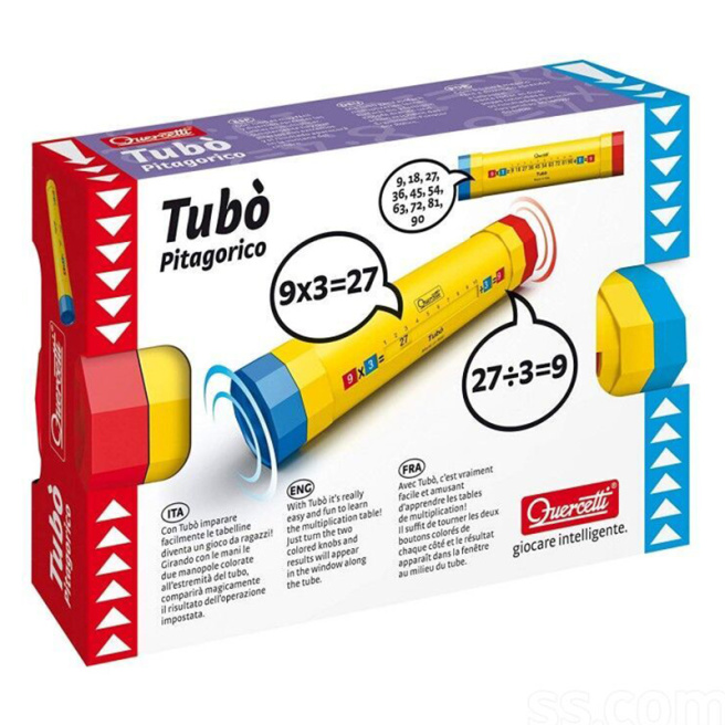 Tuba lui Pitagor "Tabla înmulțirii"