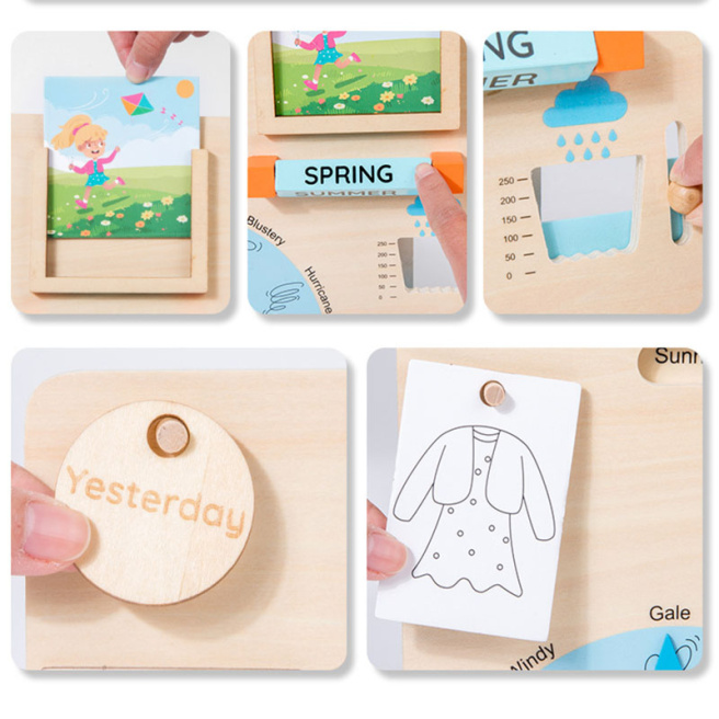 Busyboard Timpul Vremii
