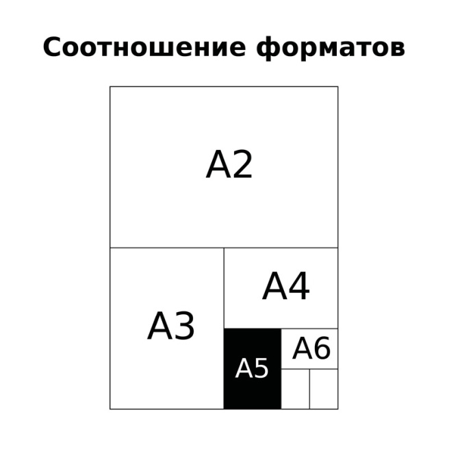Тетрадь 12 листов косая линейка BG "Отличная", голубая