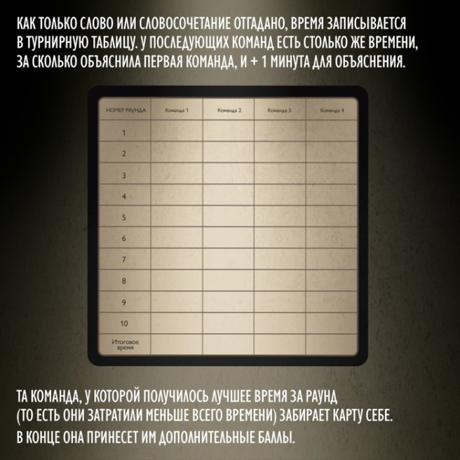 Joc de societate Blackout, 120 de cărți, 12+
