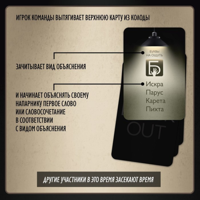 Joc de societate Blackout, 120 de cărți, 12+