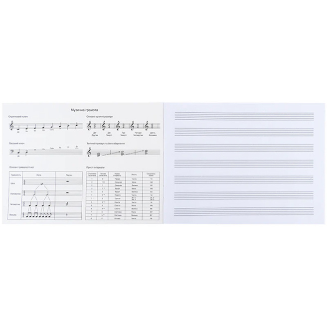Caiet pentru note Kite A4 (oriz.) 20 foi, Harry Potter