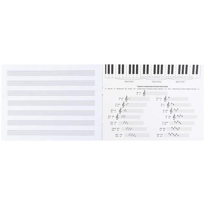 Caiet pentru note Kite A4 (oriz.) 20 foi, Harry Potter