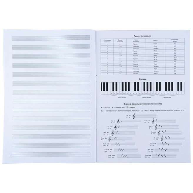 Caiet pentru note Kite A4 (vert.) 20 foi, Harry Potter