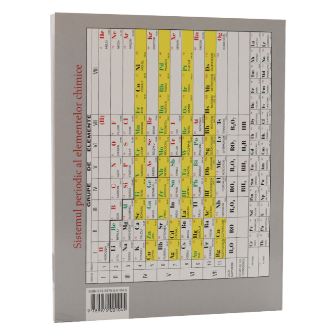 Compendiu la Chimie